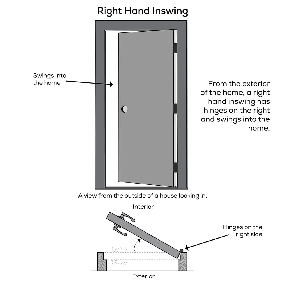 Primed Steel Right-Hand Inswing Full Lite Prehung Front Door 36" x 80" X523631