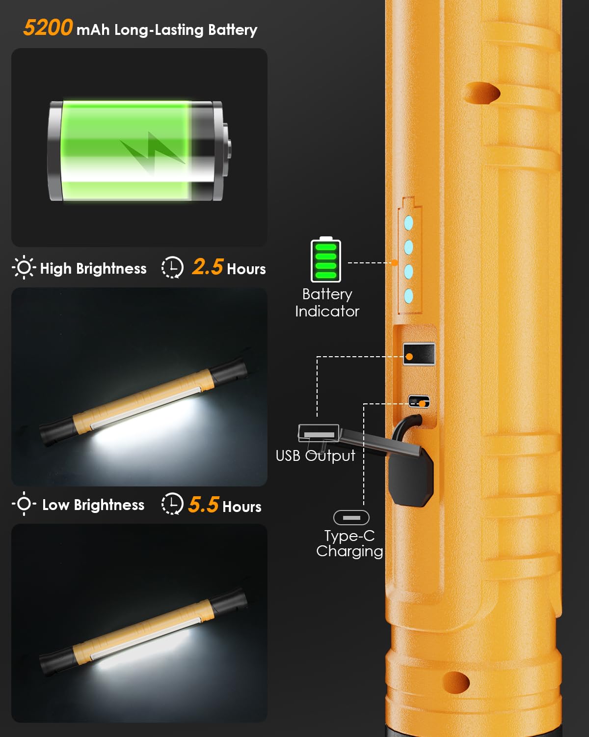 3000LM Rechargeable LED Work Light with Hooks I350662