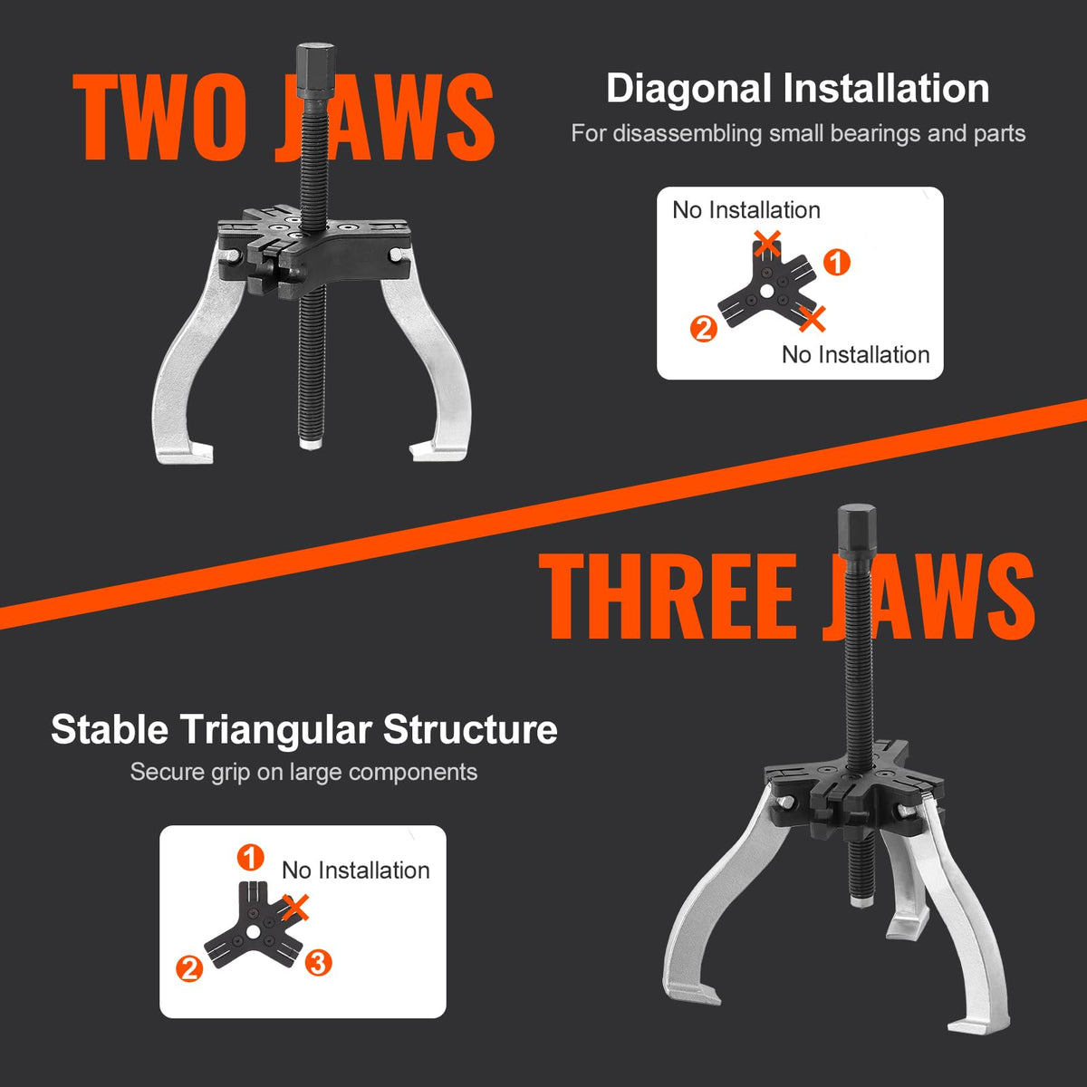 3" and 7" 3 Jaw Gear Puller Set W177