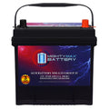 12V 55Ah AGM Replacement Battery V502