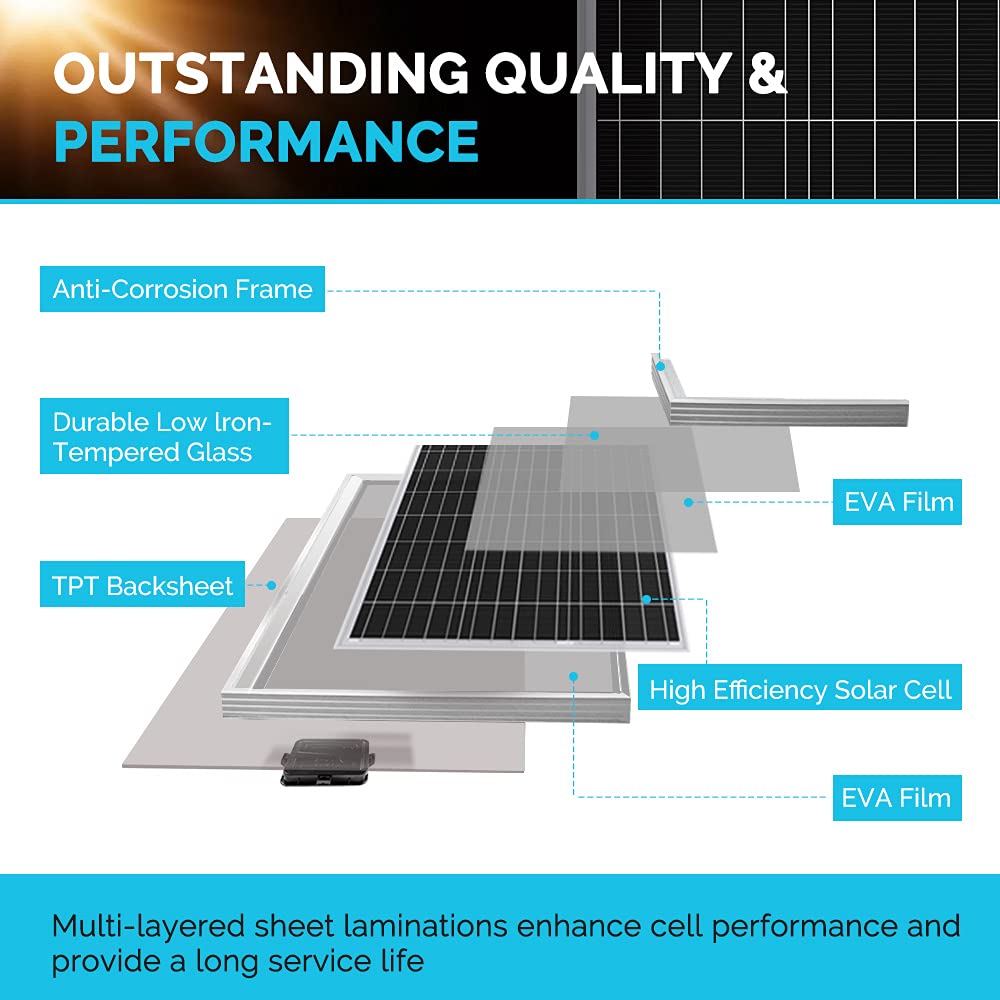 200 Watt 12 Volt Monocrystalline Solar Panel Starter Kit & 2000W Pure Sine Wave Inverter U954619