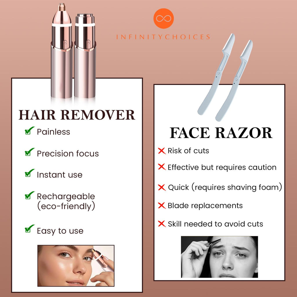 2 in1 Rechargeable Facial Hair Removal & Eyebrow Shaver with LED Light J68098