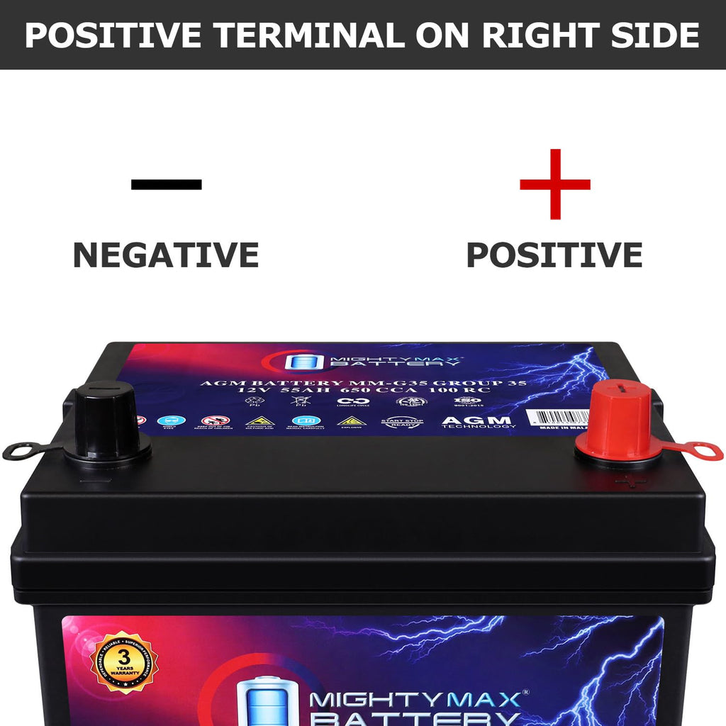 12V 55Ah AGM Replacement Battery V502