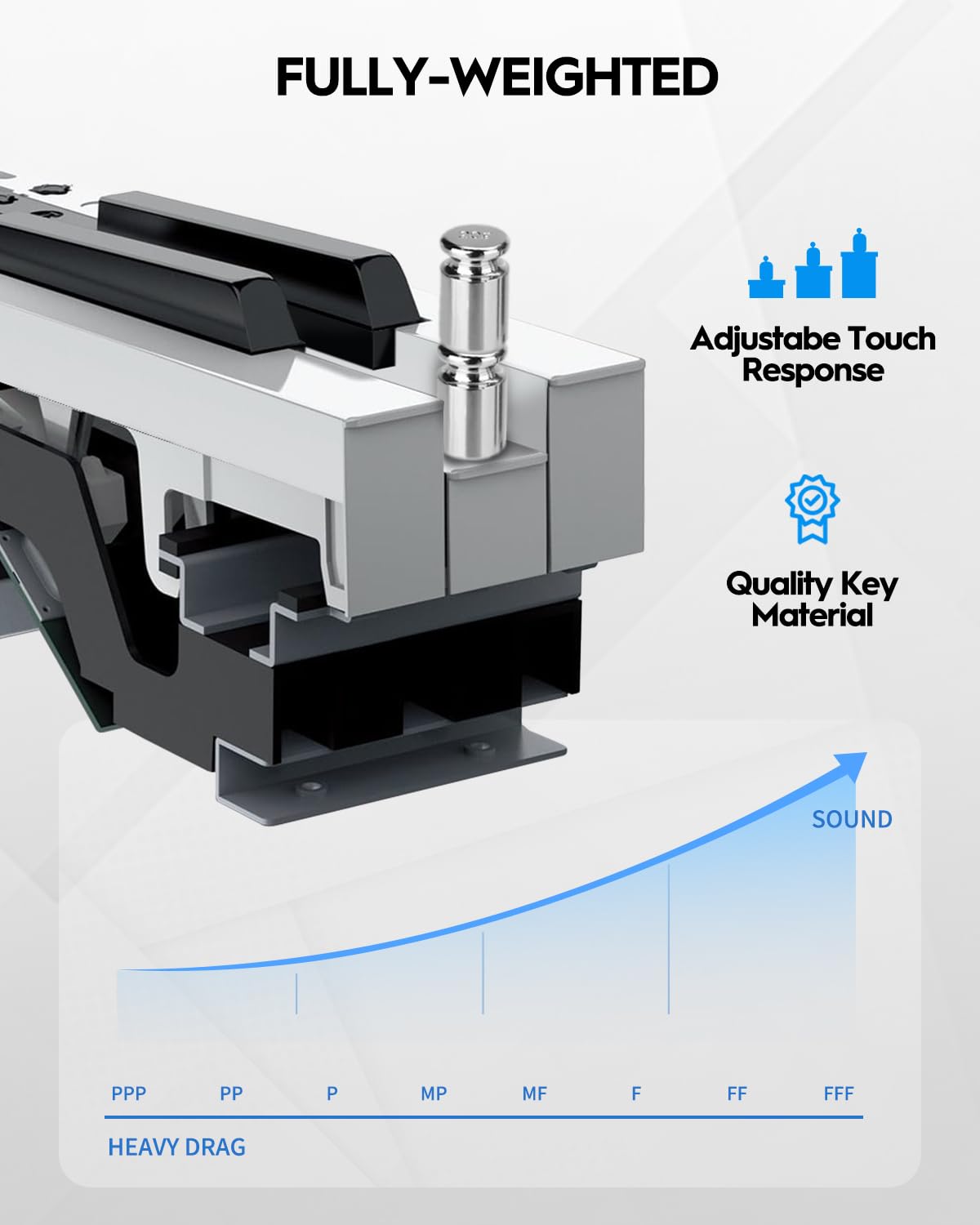 88 Keys Weighted Hammer-Action Digital Piano with Sustain Pedal R5089