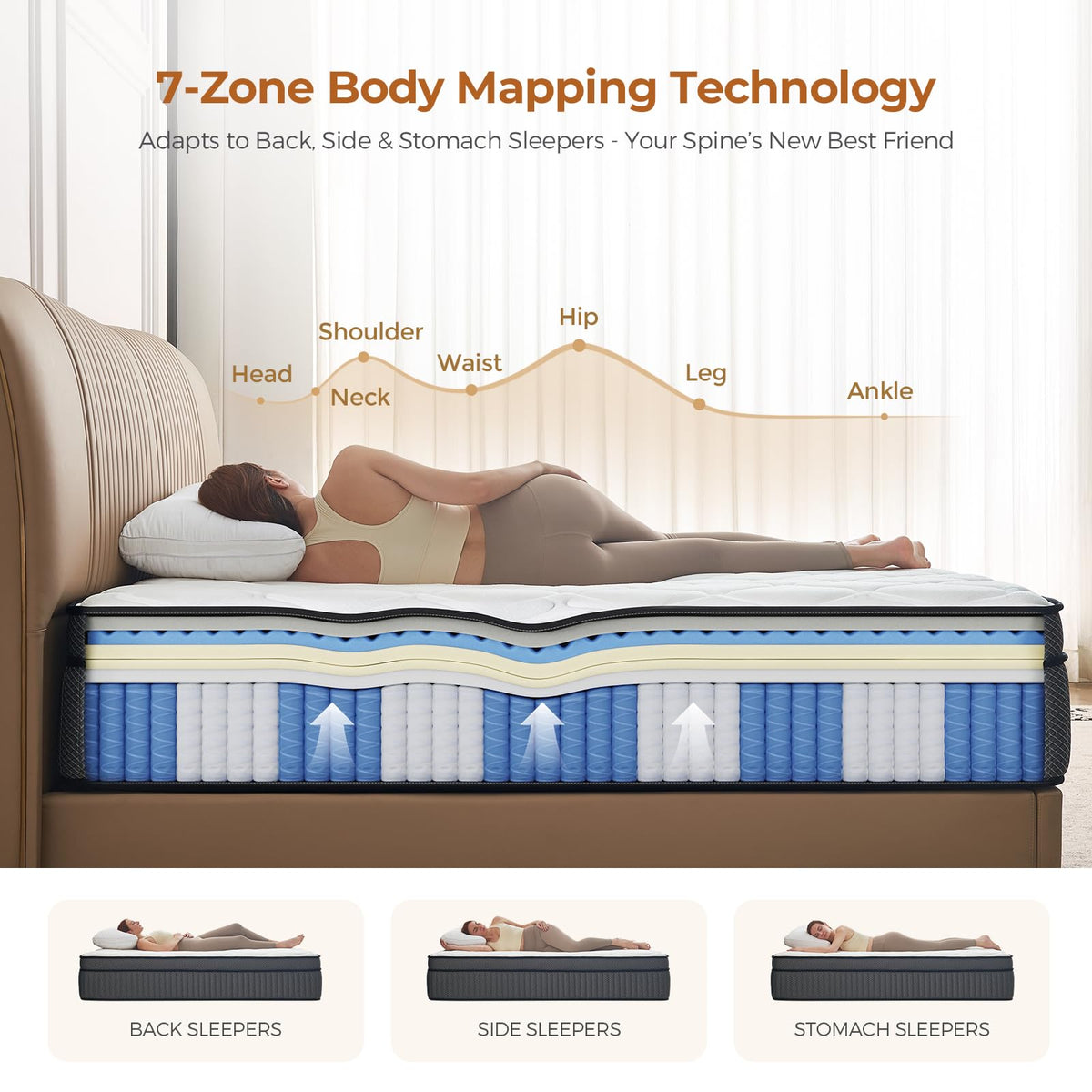 10 inch Full Size Hybrid Mattress in a Box G31041
