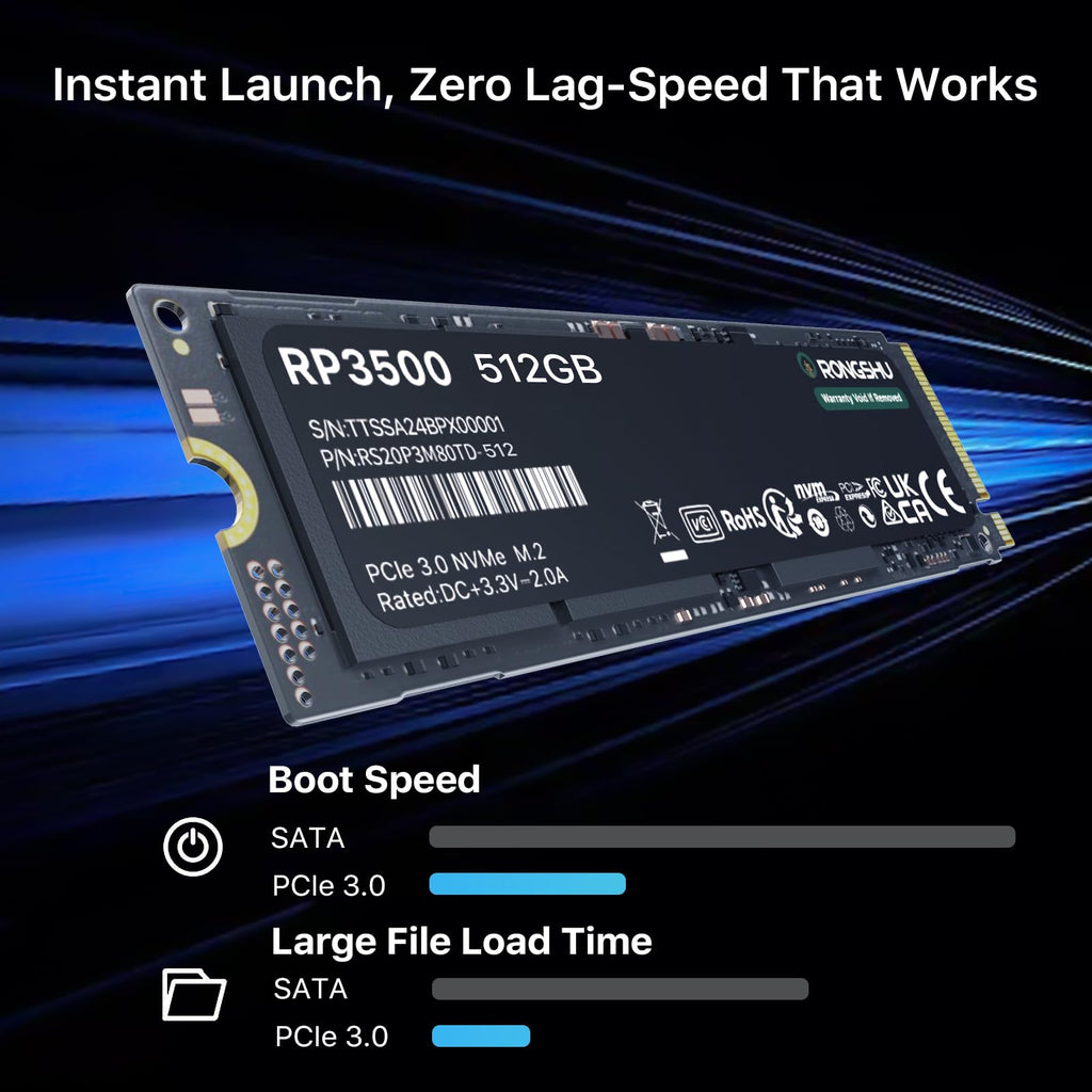 512GB NVMe M.2 PCIe Gen 3×4 Internal SSD E234617