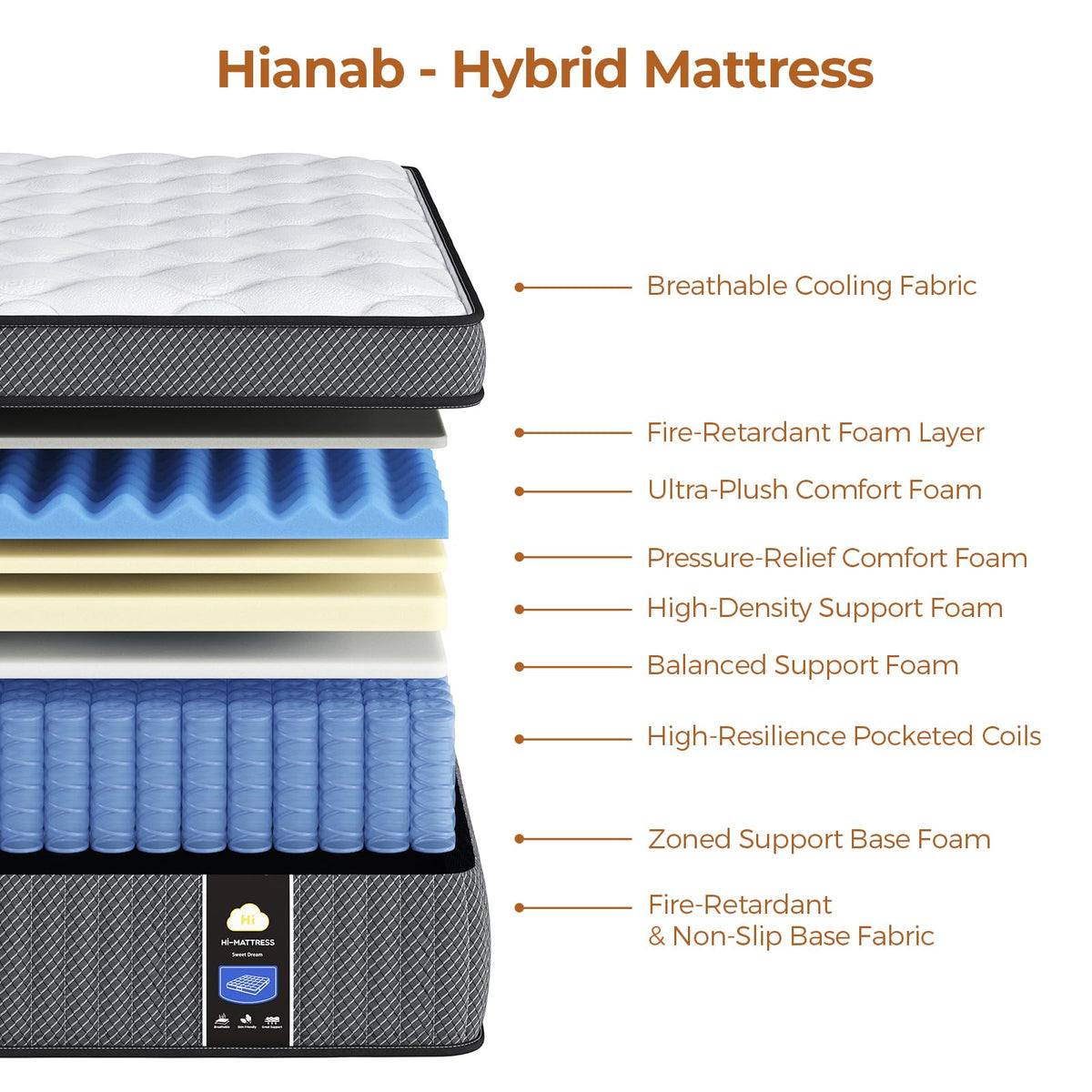 10 inch Full Size Hybrid Mattress in a Box G31041