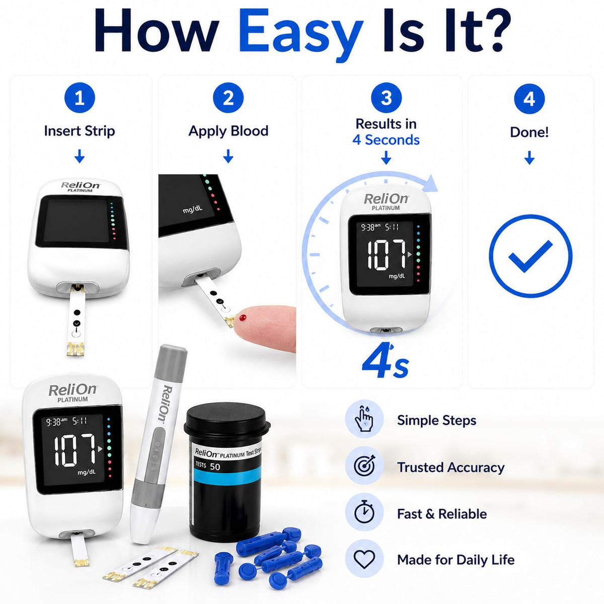 Blood Glucose Monitor Kit with 50 Test Strips T7031