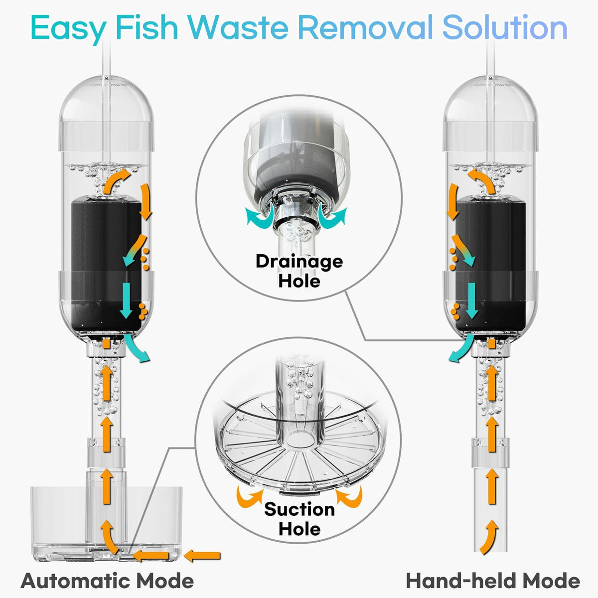 Aquarium Fish Waste & Debris Remover M16289
