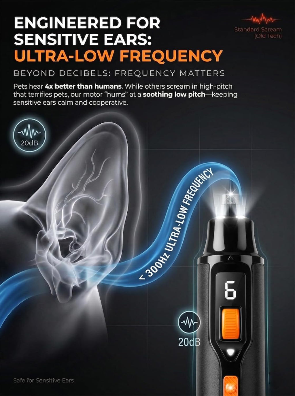 Ultra Quiet Dog Nail Grinder B2276