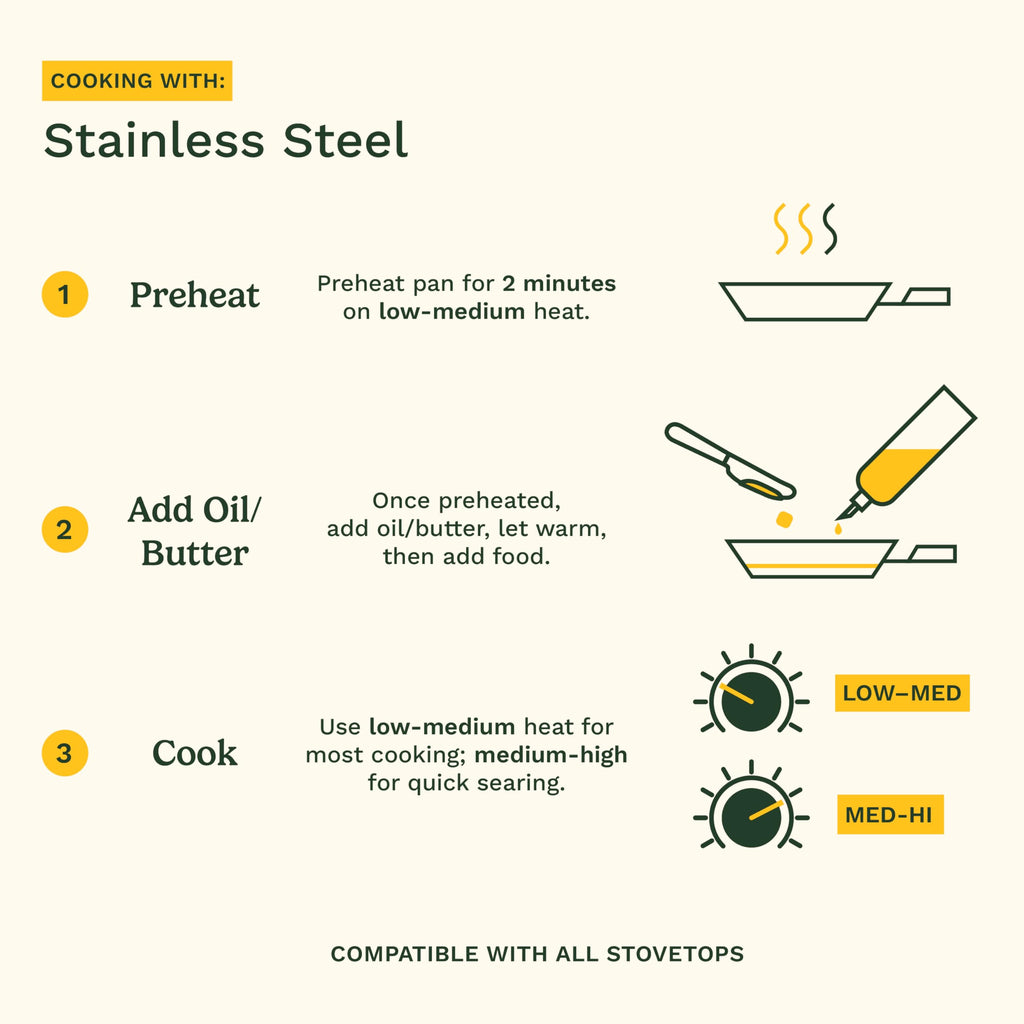 Stainless Steel 12 pc Induction Compatible Cookware Set Q134