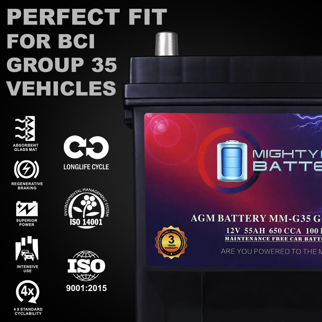 12V 55Ah AGM Replacement Battery V502