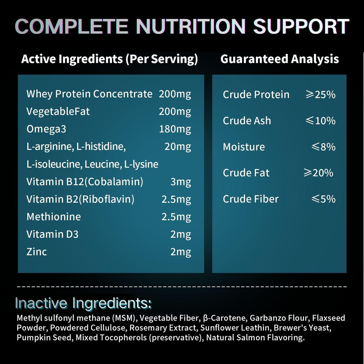 High Protein Dog Weight Gainer Supplements R606366