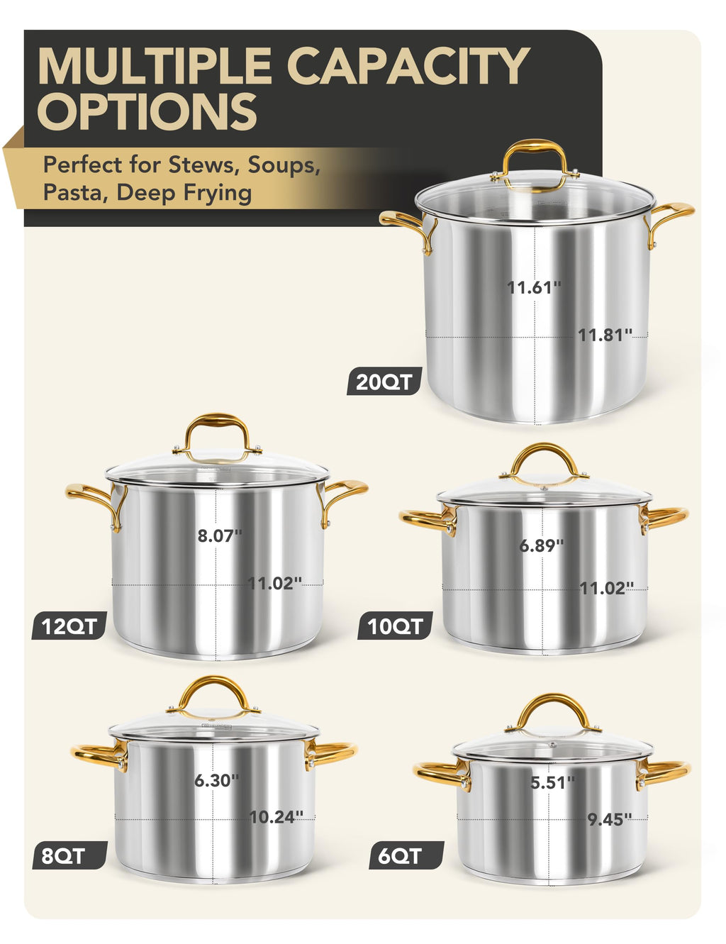 20 Quart Stainless Steel Stock Pot with Lid F12660