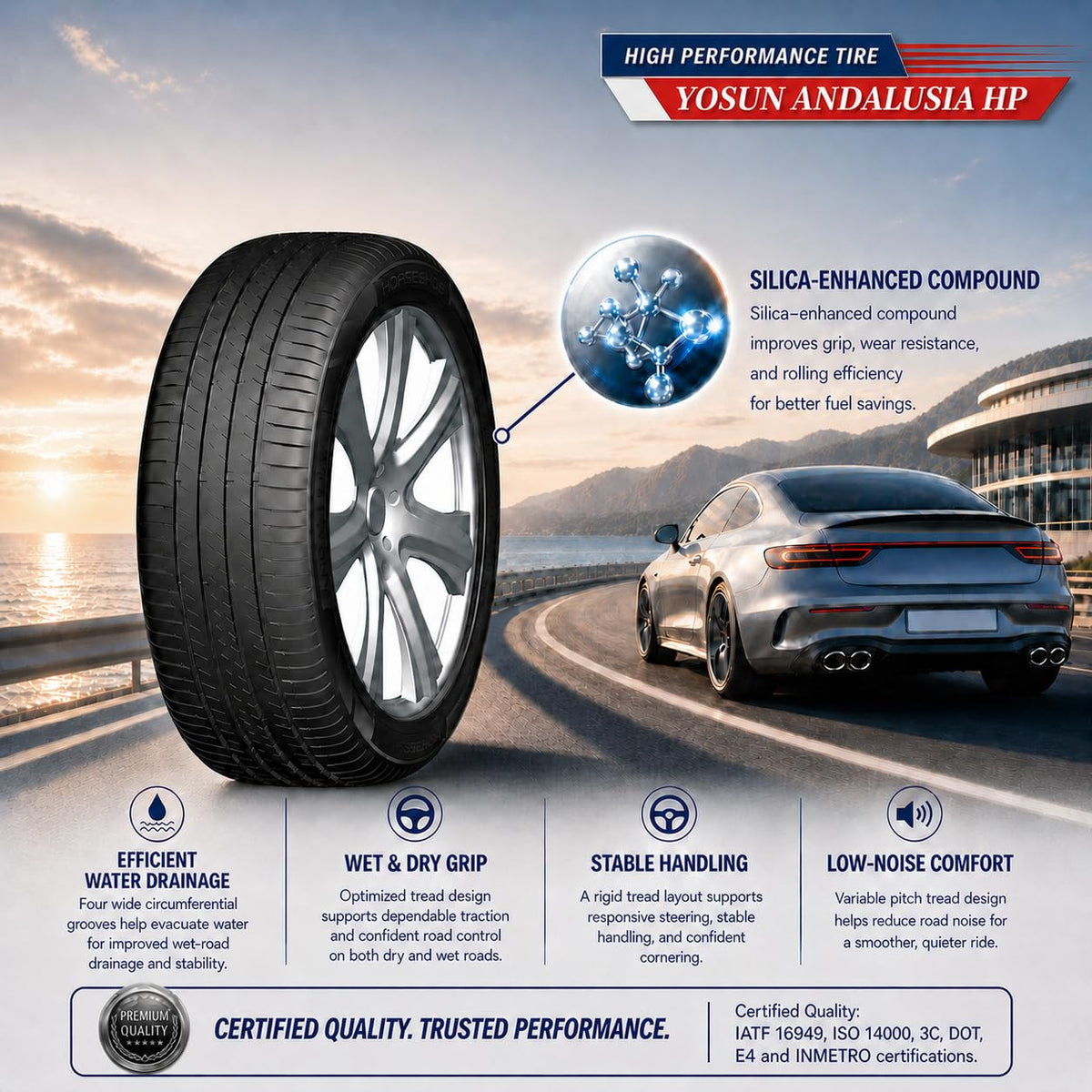 195/65R15 91H All Season Touring Tires Set of 2 J1700