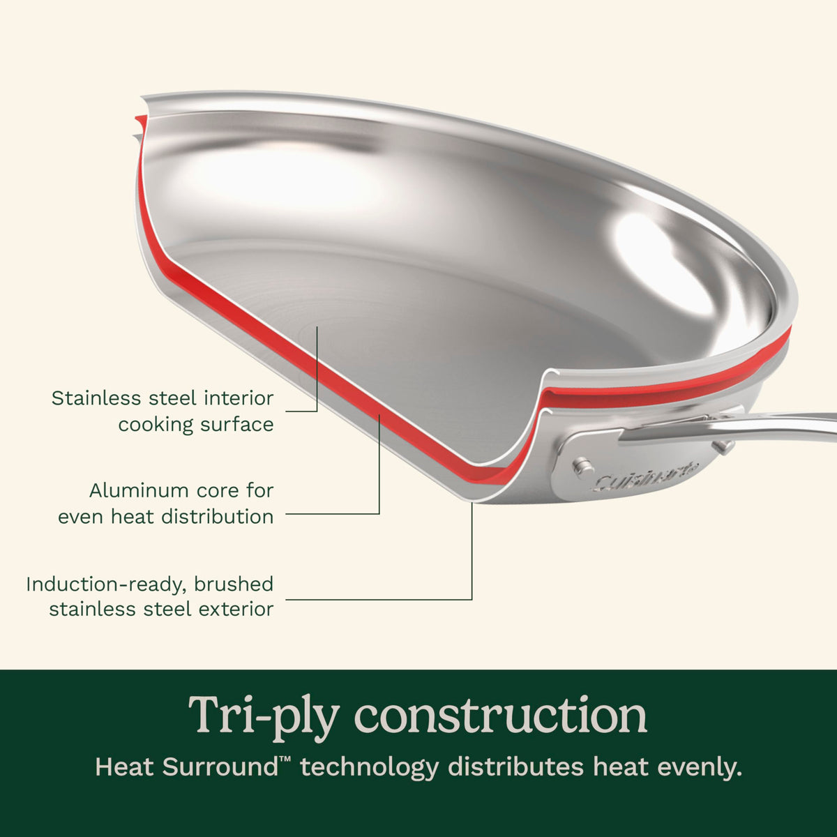 Stainless Steel 12 pc Induction Compatible Cookware Set Q134