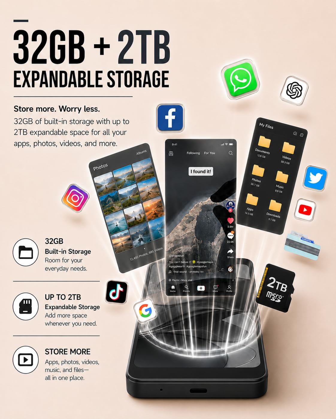 Unlocked 5" Compact Android Smartphone S957
