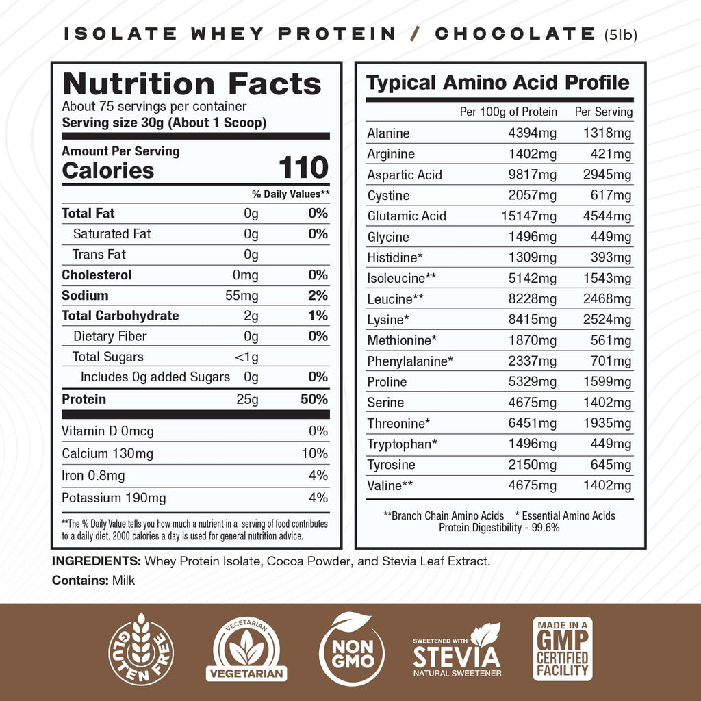 Grass-Fed Whey Protein Isolate Vanilla Chocolate 5lb Y622537
