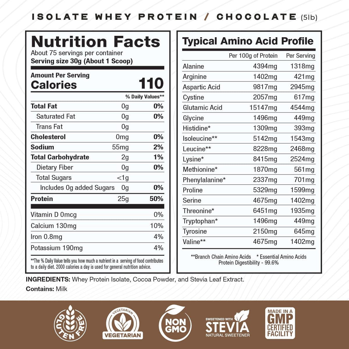 Grass-Fed Whey Protein Isolate Vanilla Chocolate 5lb Y622537
