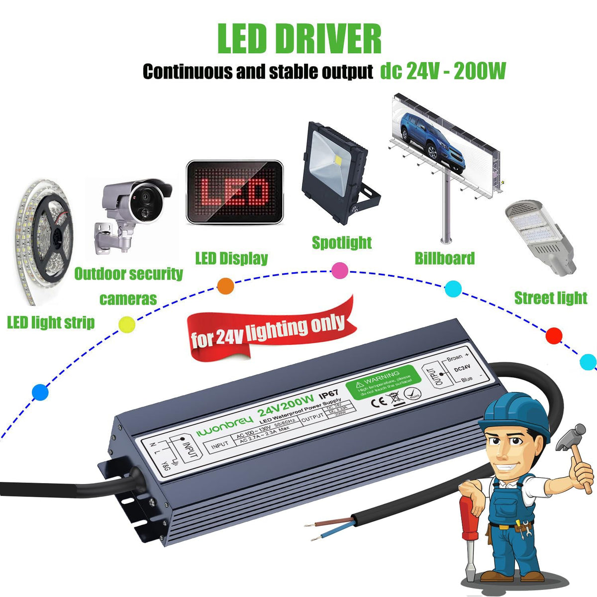 200 Watts 24V DC Waterproof IP67 LED Driver Power Supply V37711