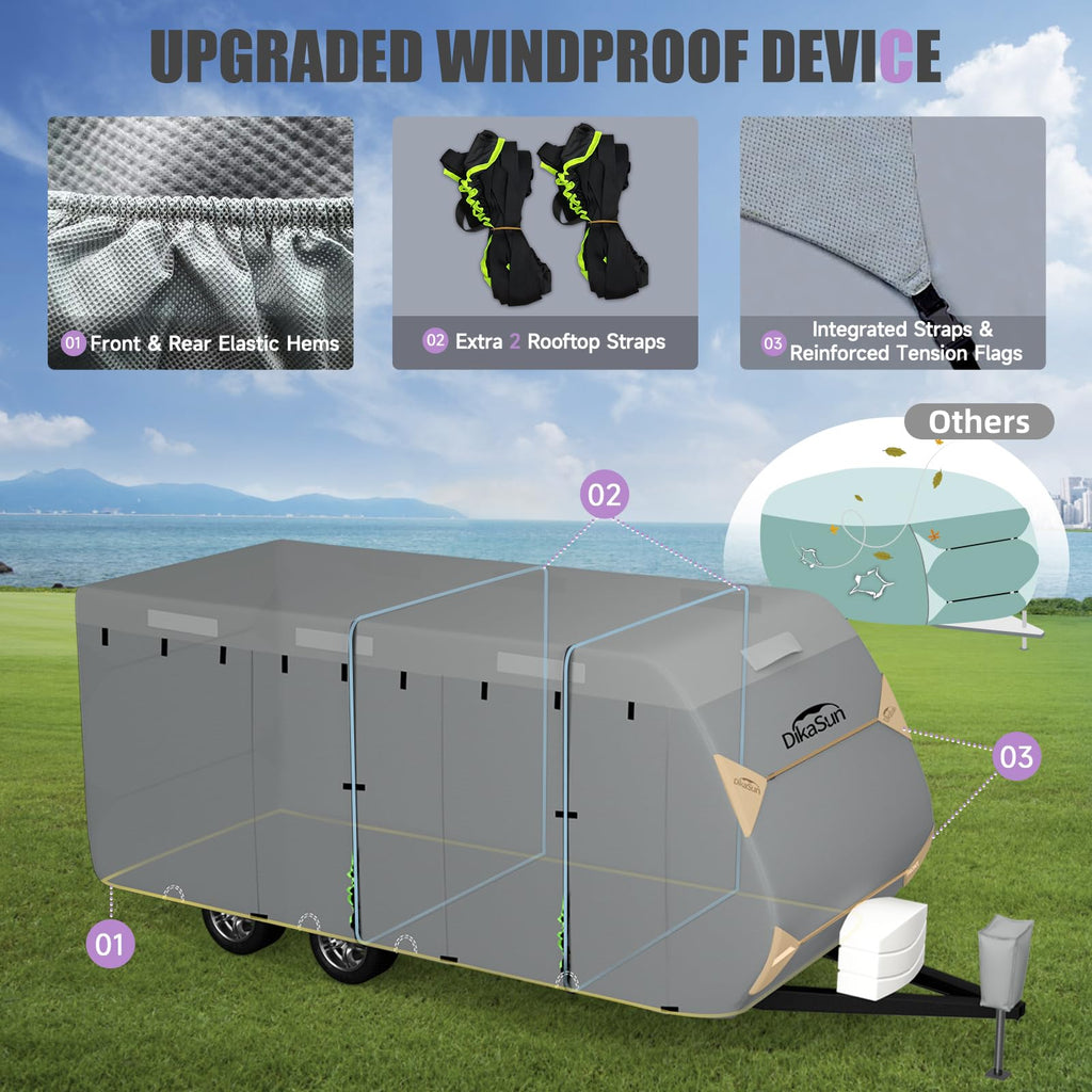 7 Layers Waterproof RV Cover Fits 35'- 38' Travel Trailer O724708