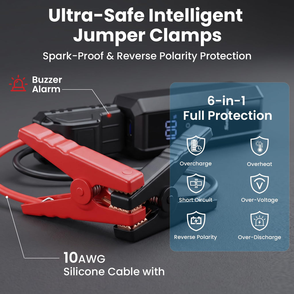 1500A 8000mAh 12V Jump Starter E42198