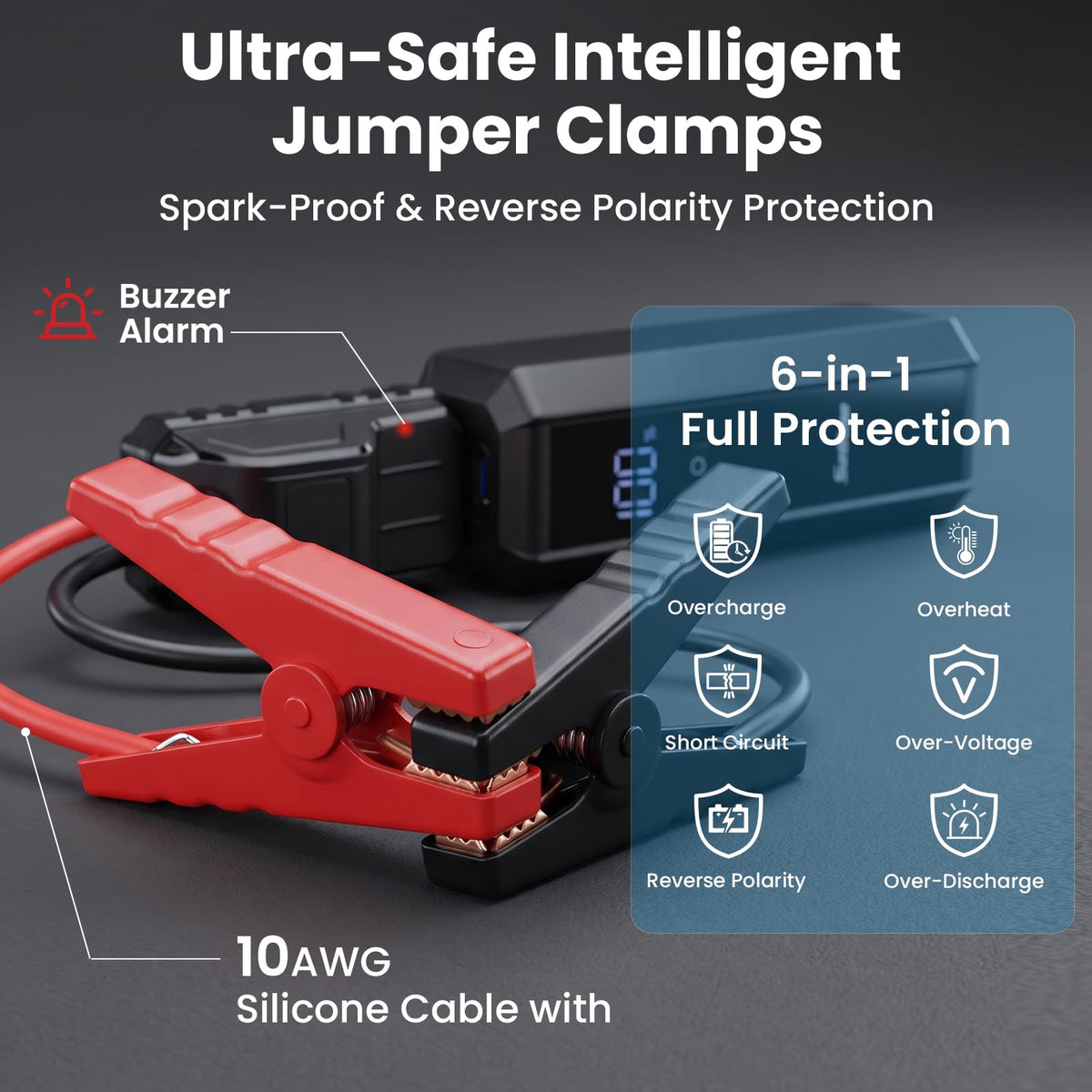 1500A 8000mAh 12V Jump Starter E42198