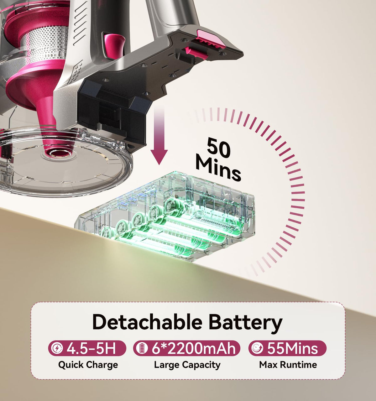 600W/50Kpa Cordless Stick Vacuum Cleaner L541