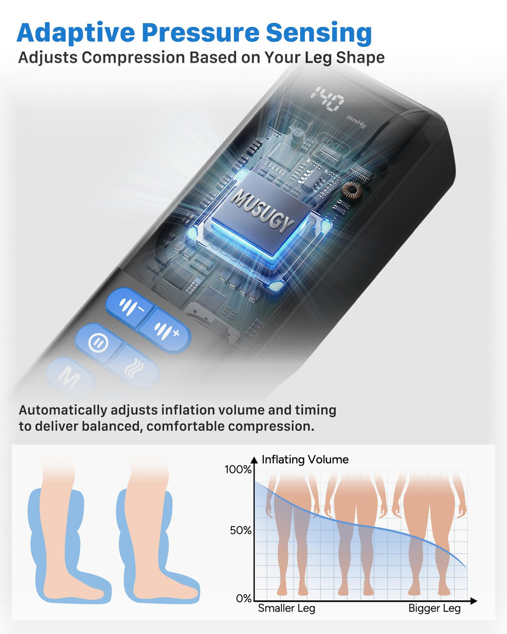 Air Compression Leg Massager with Heat L379