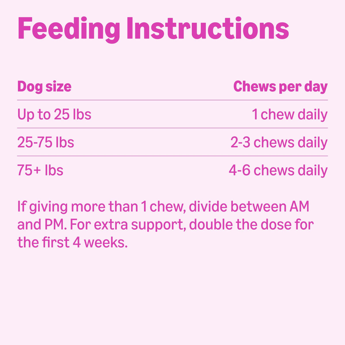 Dog Hip & Joint Supplement Chews with Glucosamine, MSM, Vitamin C, Duck Flavored, 120 Count Z825681