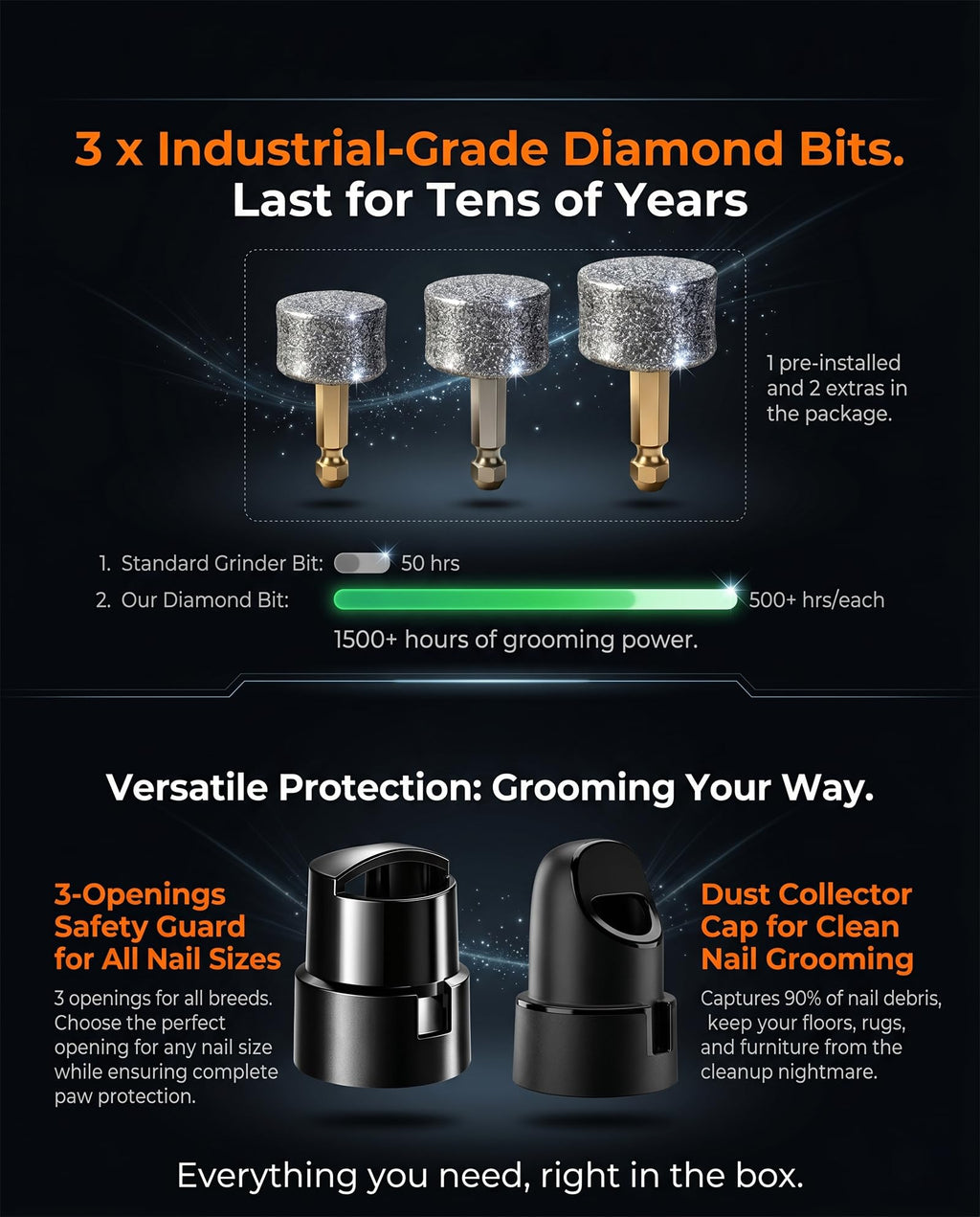 Ultra Quiet Dog Nail Grinder B2276