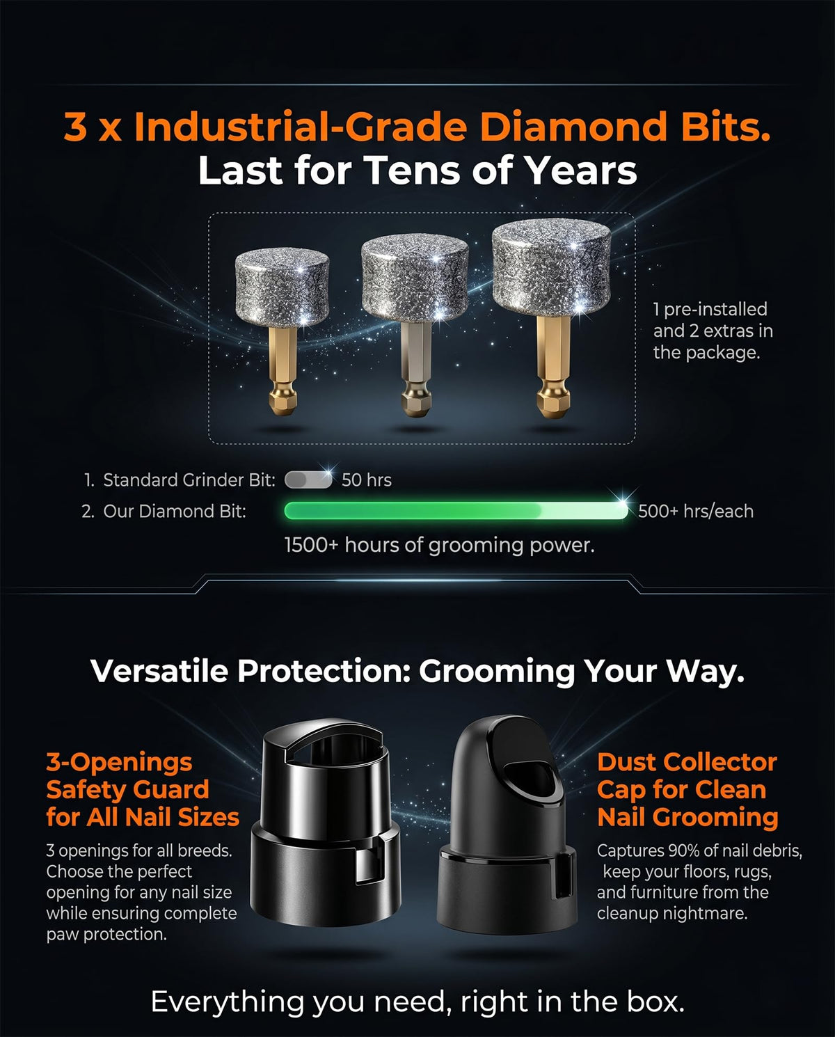 Ultra Quiet Dog Nail Grinder B2276