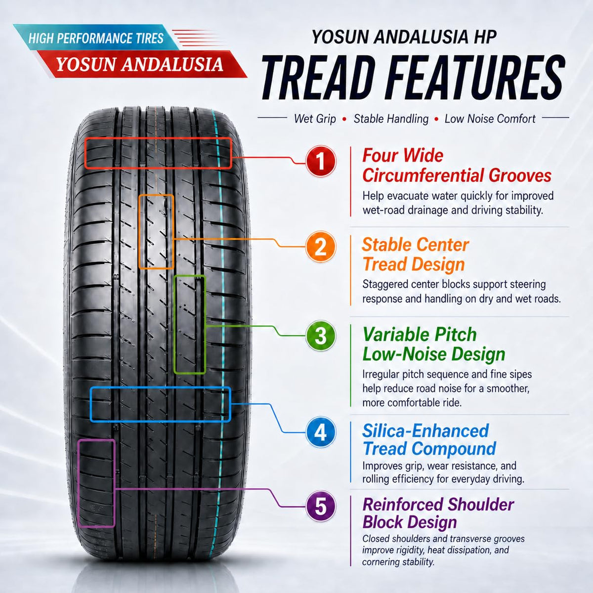 195/65R15 91H All Season Touring Tires Set of 2 J1700