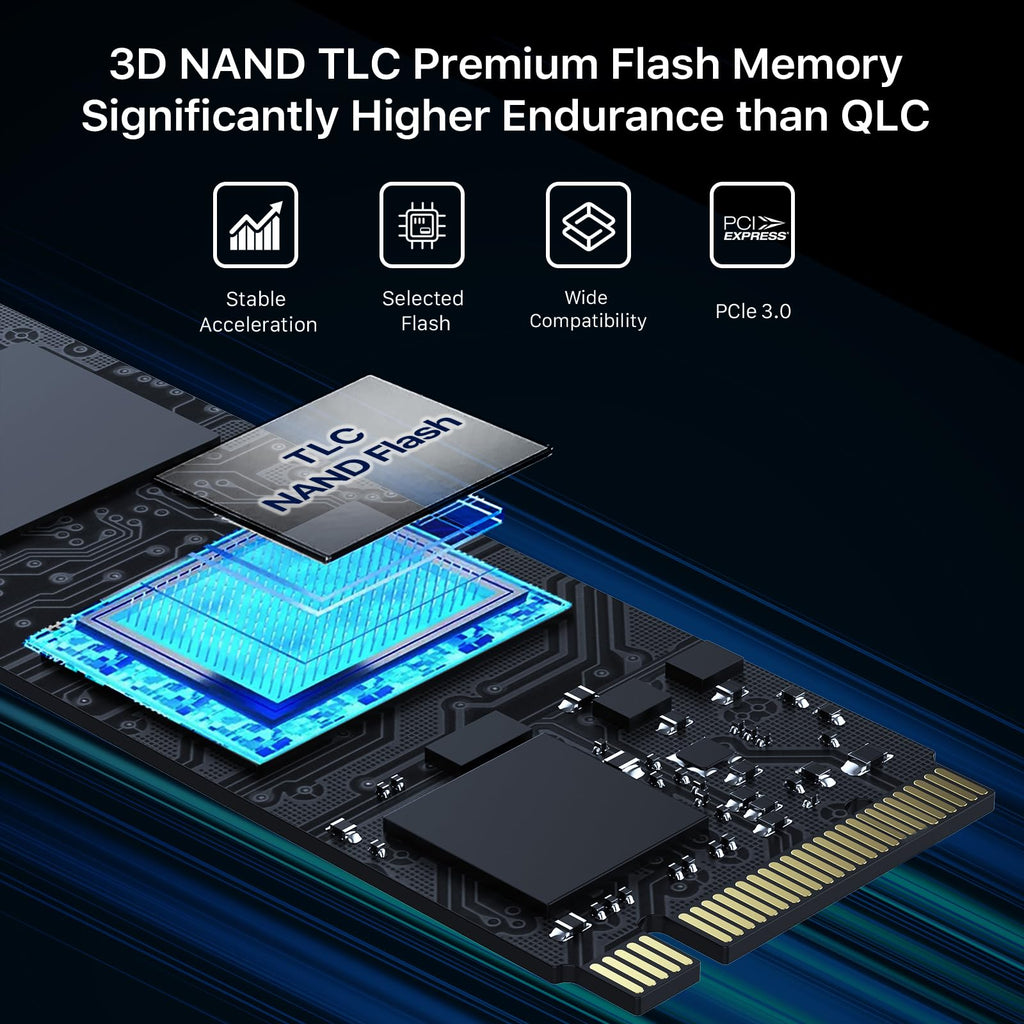 512GB NVMe M.2 PCIe Gen 3×4 Internal SSD E234617