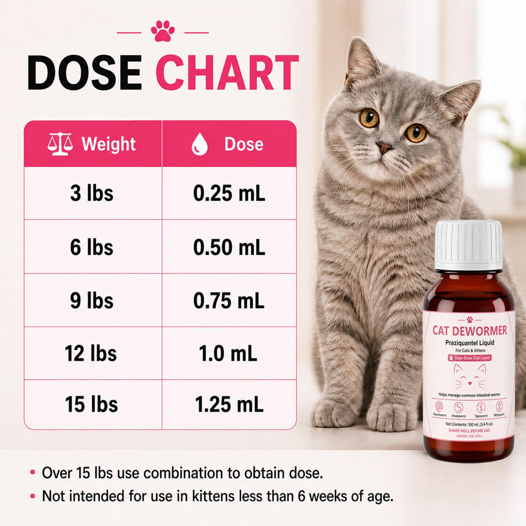Cat Dewormer for Roundworms & Hookworms T664979