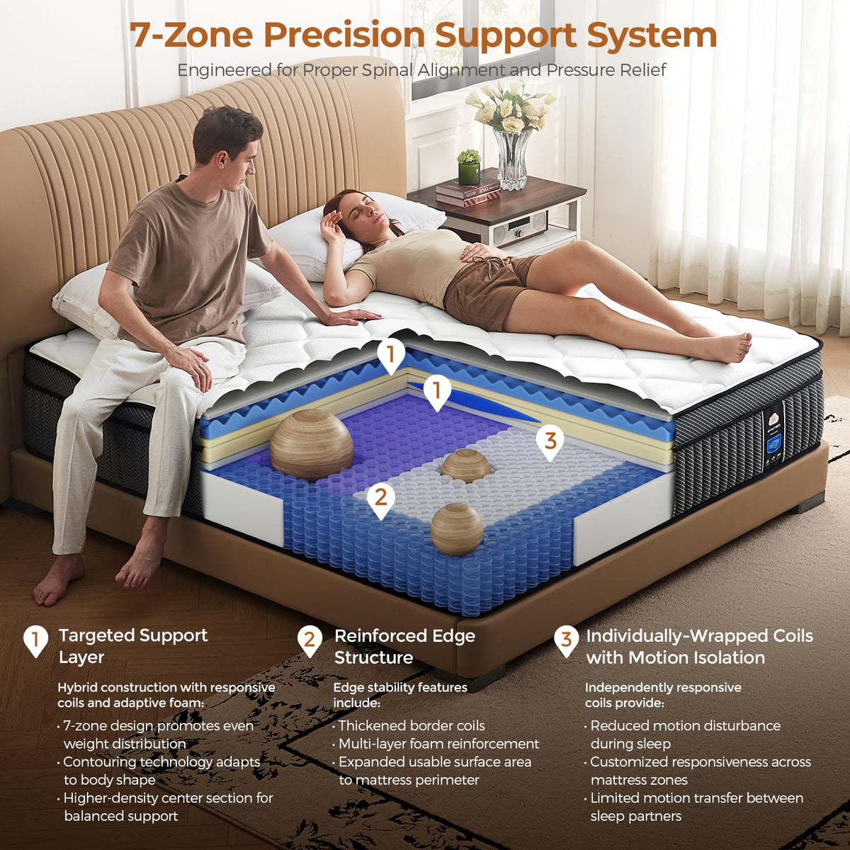 10 inch Full Size Hybrid Mattress in a Box G31041