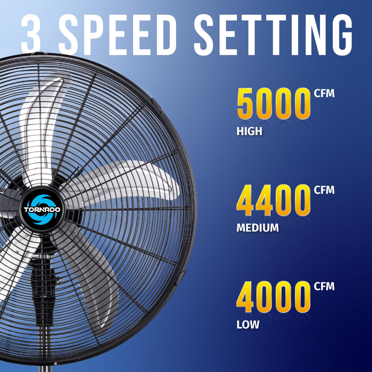 20 Inch High Velocity Oscillating Pedestal Fan G4892