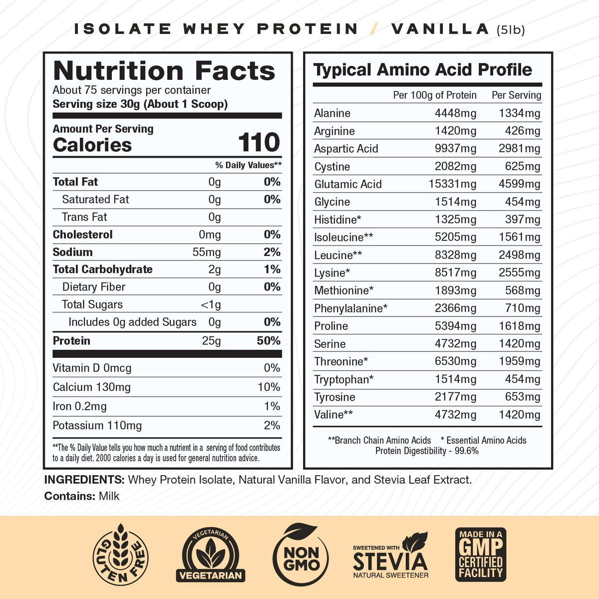 Grass-Fed Whey Protein Isolate Vanilla Chocolate 5lb Y622537