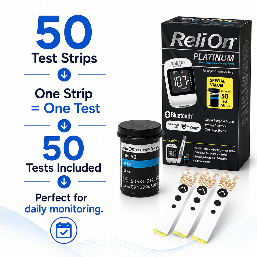 Blood Glucose Monitor Kit with 50 Test Strips T7031
