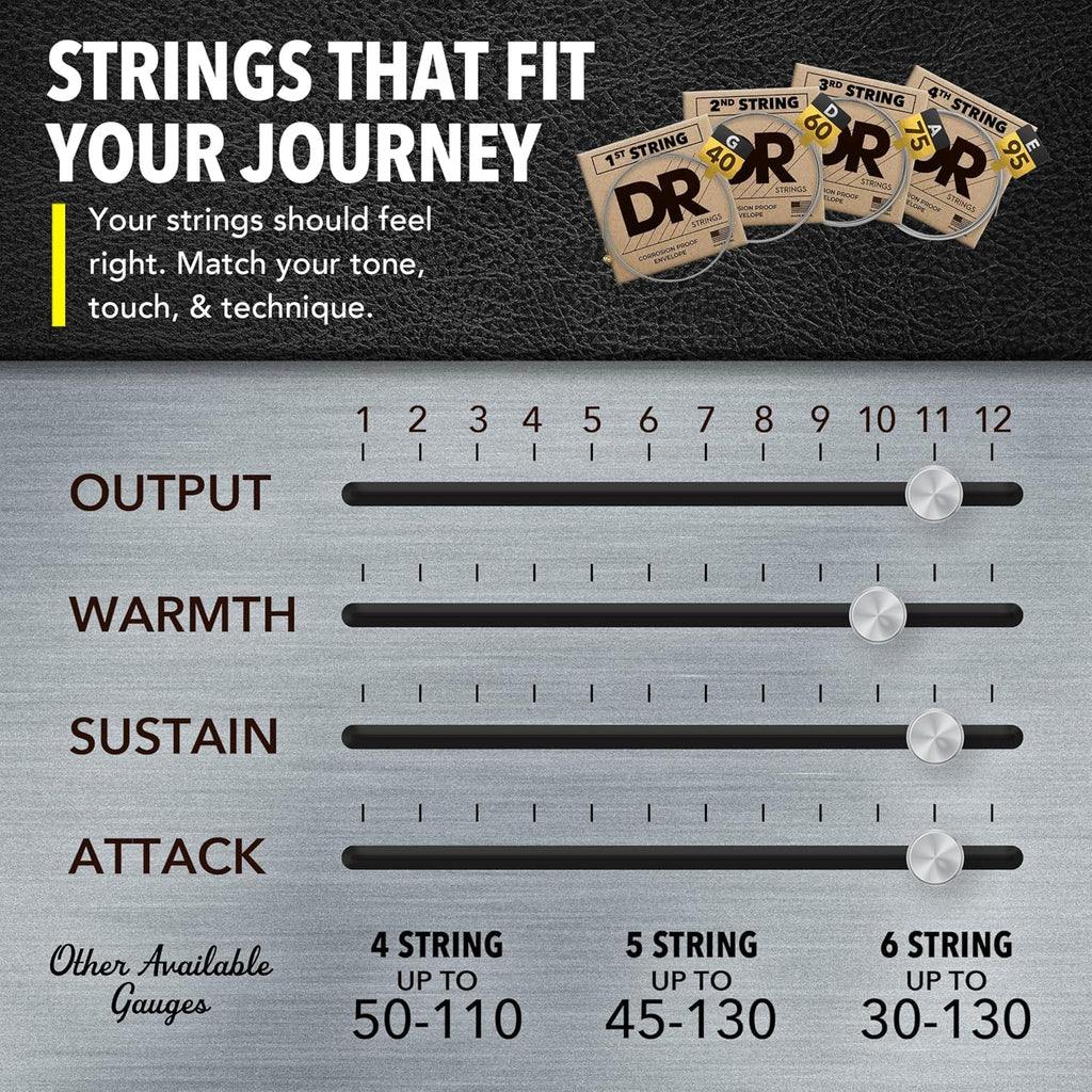 Stainless Steel Bass Strings 45-105 Short P284