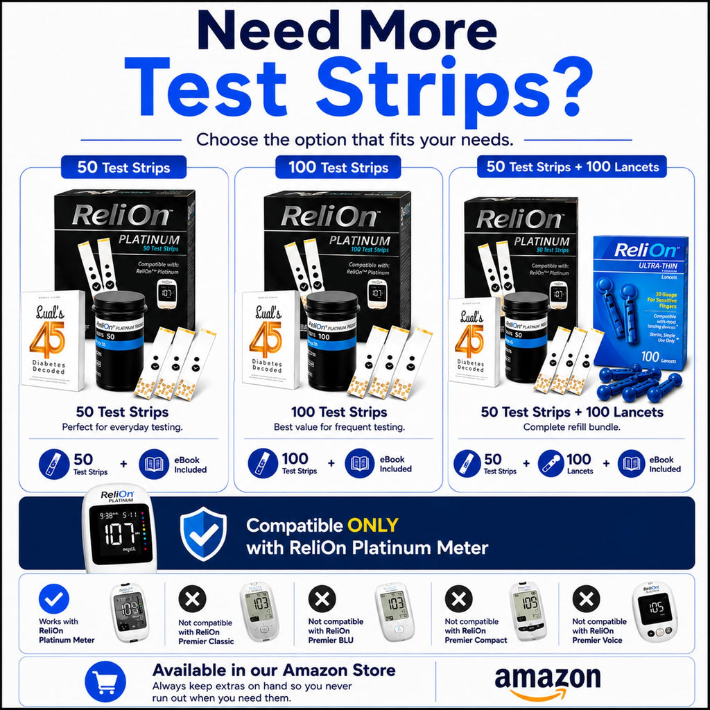 Blood Glucose Monitor Kit with 50 Test Strips T7031