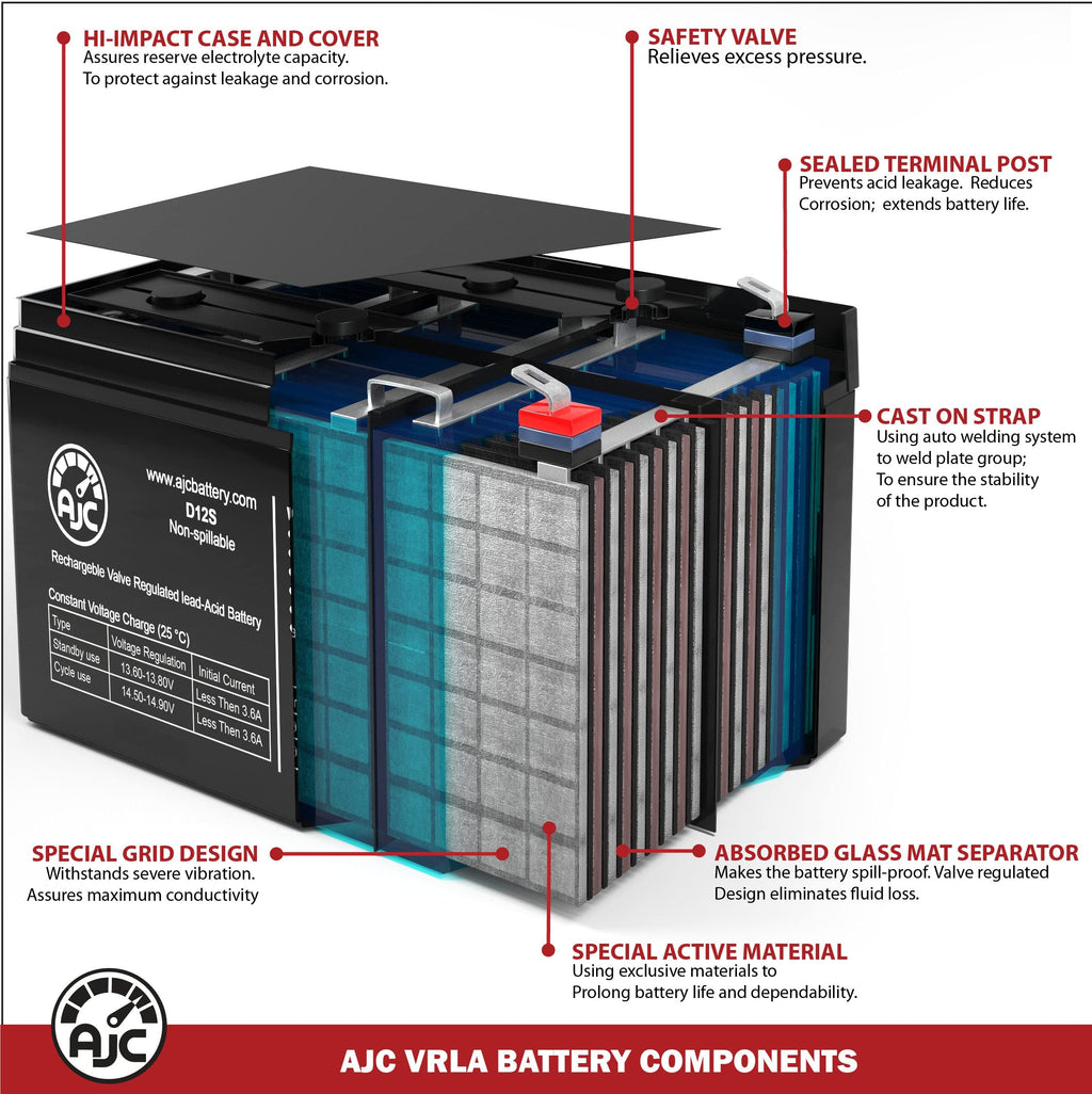 6V 4.5Ah Sealed Lead Acid Battery G9257